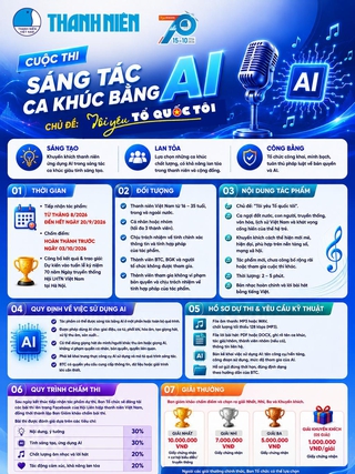 Hãy để AI giúp bạn biến giai điệu ý tưởng thành ca khúc