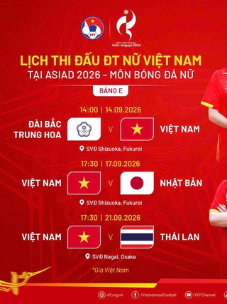 VTV sẽ phát trực tiếp trận đội tuyển nữ Việt Nam - Đài Loan
