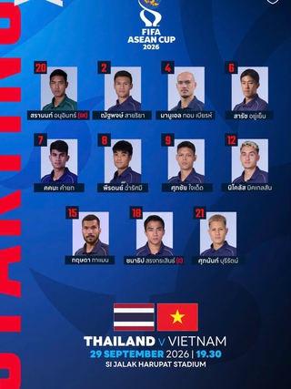 Nóng: Thái Lan tung đội hình mạnh nhất đại chiến Việt Nam, Chanathip đeo băng đội trưởng