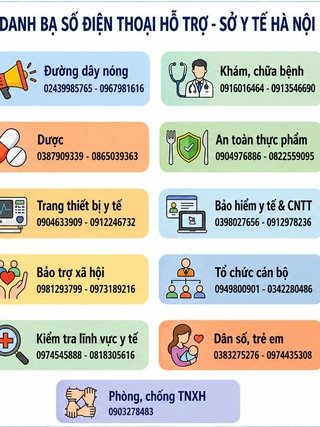 Hà Nội hướng dẫn tra cứu cơ sở khám chữa bệnh được cấp phép hoạt động