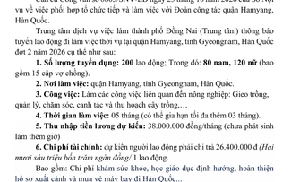 Tuyển 200 lao động phổ thông đi Hàn Quốc làm nông nghiệp, lương 38 triệu đồng/tháng