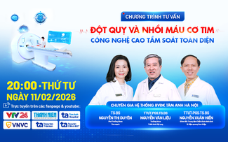 Công nghệ cao tầm soát nguy cơ đột quỵ não và nhồi máu cơ tim