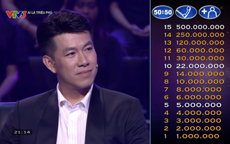 ‘Ai là triệu phú’ tăng mức tiền thưởng kỷ lục