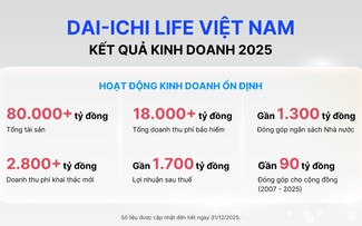 Dai-ichi Life Việt Nam duy trì tài chính vững mạnh, cam kết dài lâu với khách hàng