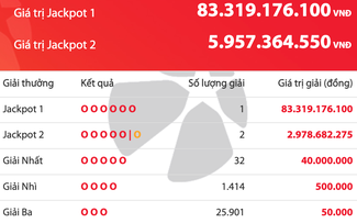 Vé số Vietlott trúng 83,3 tỉ đồng được bán ra ở TP.HCM: Đại lý chia sẻ gì?