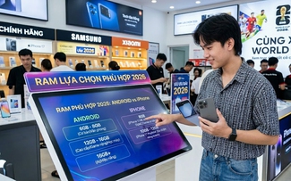 Nên mua smartphone mới với RAM bao nhiêu để không phải hối tiếc về sau?