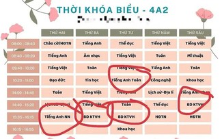 Lo hợp thức hóa các hoạt động tăng cường thành môn học bắt buộc