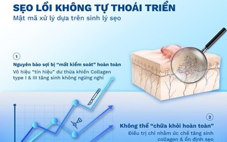 Chuyên gia tiết lộ combo ngừa sẹo lồi sau khoảng 4 tuần mà không cần xâm lấn