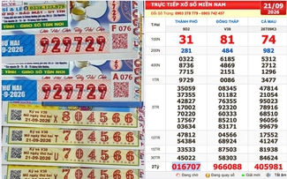 Xổ số miền Nam ngày 21 tháng 9: Chưa kịp in vé dò, khách đã tới đổi thưởng