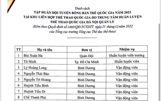 Vụ việc ở đội tuyển bóng bàn trẻ: Cục TDTT nhận đơn xin từ chức phụ trách bộ môn