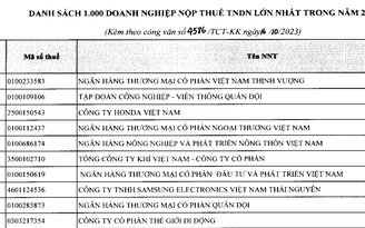 331 doanh nghiệp bị loại khỏi 1.000 doanh nghiệp nộp thuế TNDN lớn nhất