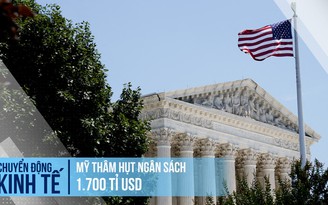 Mỹ thâm hụt ngân sách 1.700 tỉ USD