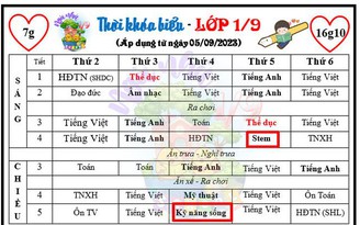 Hà Nội yêu cầu 'tuyệt đối không chèn giờ dạy liên kết vào chương trình chính khóa'