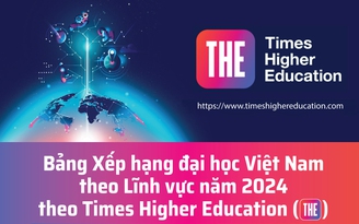 6 đại học Việt Nam trên bảng xếp hạng các trường trên thế giới 2024