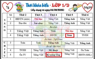 Bộ GD-ĐT yêu cầu không 'chèn' dạy liên kết vào giờ học chính khóa