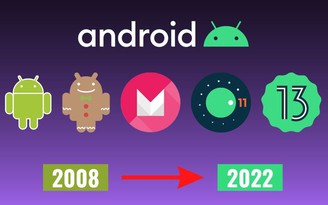 Những phiên bản Android có sự cải tiến vượt trội nhất