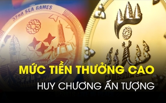 Vận động viên giành huy chương tại SEA Games 32 được thưởng bao nhiêu?