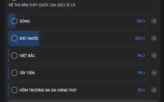 Tin tưởng vào đoán đề thi THPT trên mạng, coi chừng 'xôi hỏng bỏng không'