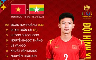 Đội hình U.22 Việt Nam đấu U.22 Myanmar tranh HCĐ: HLV Troussier cải tổ mạnh mẽ