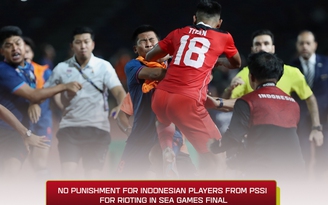 U.22 Indonesia thoát án phạt sau thảm họa hỗn chiến chung kết SEA Games 32