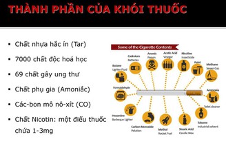 Những lợi ích ngay lập tức khi bỏ hút thuốc lá, thuốc lào