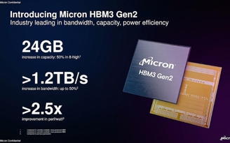 Micron giới thiệu lộ trình chip đầy tham vọng