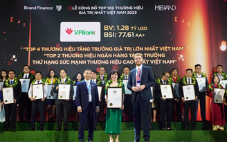 Tăng bậc xếp hạng Brand Finance, giá trị thương hiệu VPBank đạt gần 1,3 tỉ USD