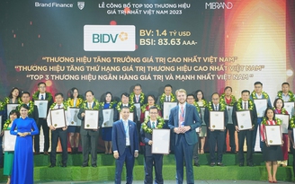 BIDV - Thương hiệu có tốc độ tăng trưởng nhanh nhất Việt Nam 2023