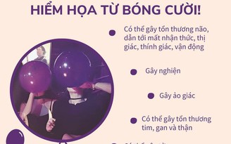 Lạm dụng bóng cười, nhiều người trẻ phải nhập viện