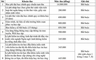 Tân sinh viên 'gánh' nhiều loại phí khi nhập học