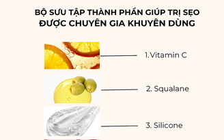 Bộ sưu tập thành phần hoạt chất giúp trị sẹo được chuyên gia tin dùng