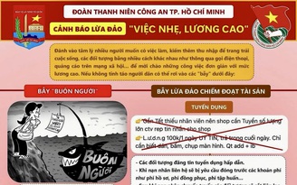 Công an TP.HCM cảnh báo đủ chiêu trò lừa đảo dịp tết