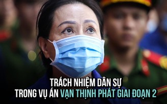 Tuyên án vụ Trương Mỹ Lan: Bị hại có được nhận lãi từ trái phiếu SCB?