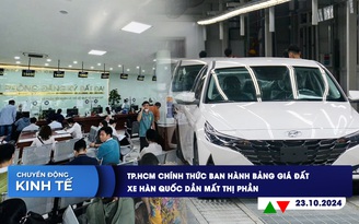 CHUYỂN ĐỘNG KINH TẾ ngày 23.10: TP.HCM chính thức ban hành bảng giá đất