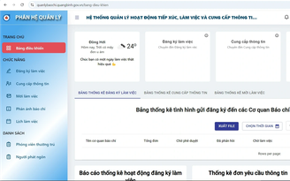 Quảng Bình ra mắt phần mềm quản lý hoạt động tiếp xúc, cung cấp thông tin cho báo chí