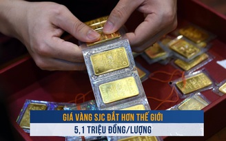 BIẾN ĐỘNG VÀNG ngày 28.10: Giá vàng miếng SJC đứng yên 5 ngày