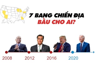 Bầu cử Mỹ: 7 bang chiến địa nghiêng hướng nào trong 4 kỳ gần nhất?