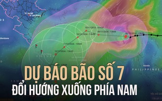 Bão số 7 (Yinxing) dự báo đổi hướng xuống phía nam