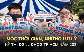 Mốc thời gian và những điều cần lưu ý kỳ thi ĐGNL ĐHQG TP.HCM năm 2024