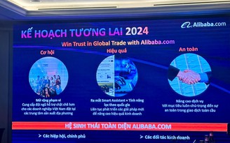 Alibaba.com giới thiệu công cụ Smart Assistant tích hợp Al