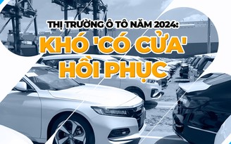 Thị trường ô tô Việt khó 'có cửa' hồi phục trong năm 2024?