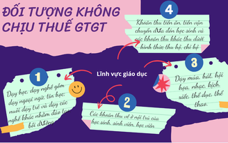 Tổng cục Thuế nói về thu thuế với các trường công lập