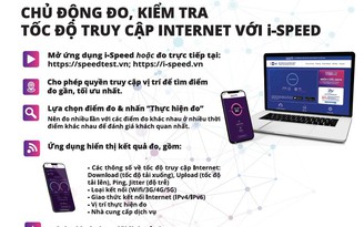 Khuyến khích người dân tham gia đo tốc độ internet