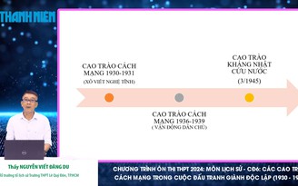 Bí quyết ôn thi tốt nghiệp THPT đạt điểm cao: Các cao trào cách mạng