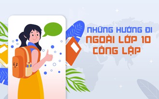 TƯ VẤN TRỰC TUYẾN: Những hướng đi ngoài lớp 10 công lập