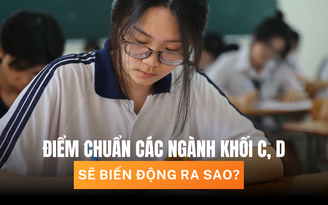 Đề thi tổ hợp KHXH ‘dễ thở’: Điểm chuẩn các ngành khối C, D biến động ra sao?