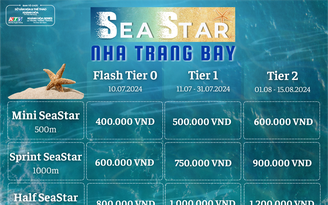 Khánh Hòa tổ chức giải bơi SeaStar Nha Trang Bay 2024