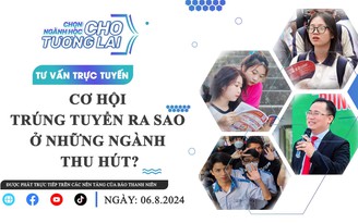 TRỰC TUYẾN: Cơ hội trúng tuyển ra sao ở những ngành thu hút?