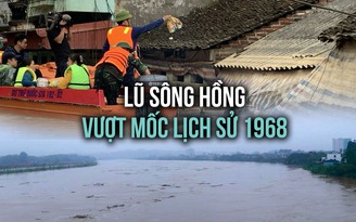 Lũ sông Hồng dâng cao vượt xa mốc lịch sử 1968, Hà Nội nguy cơ ngập nặng