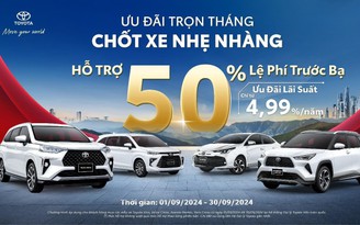 Cơ hội vàng để sở hữu 4 mẫu xe Toyota với nhiều ưu đãi hấp dẫn